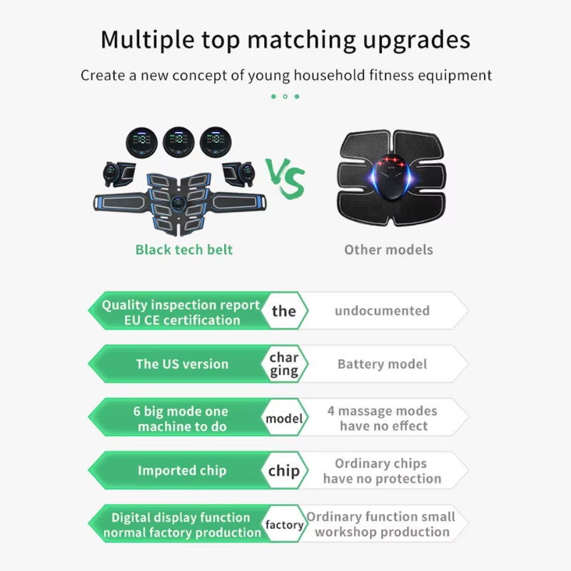 EMS Abdominal Muscle Trainer Portable Massager Electronic Training Belt Exercise Fitness Equipment Toning Arm Back Body Massager